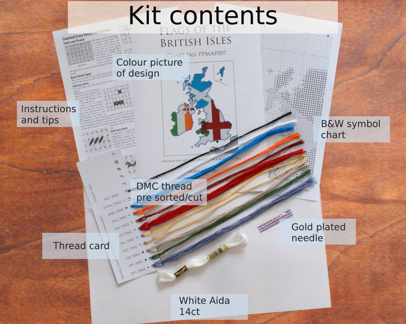 kitcontents_uk